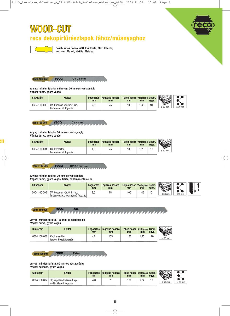 50 mm-es vastagságig Vágás: durva, gyors vágás 0604 100 004 CV, keresztbe, 4,0 75 100 1,25 10 ferdén élezett fogazás 50 mm Anyag: minden fafajta, 30 mm-es vastagságig Vágás: finom, gyors vágás;