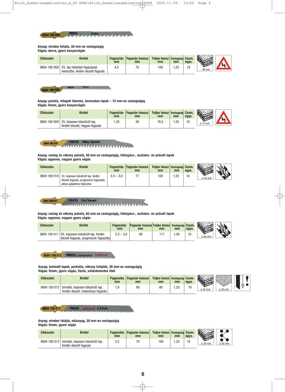 0604 100 008 CV, lap hátoldali fogazással, 4,0 75 100 1,25 10 keresztbe, ferdén élezett fogazás 50 mm Anyag: puhafa, rétegelt falemez, bevonatos lapok 15 mm-es vastagságig Vágás: finom, gyors