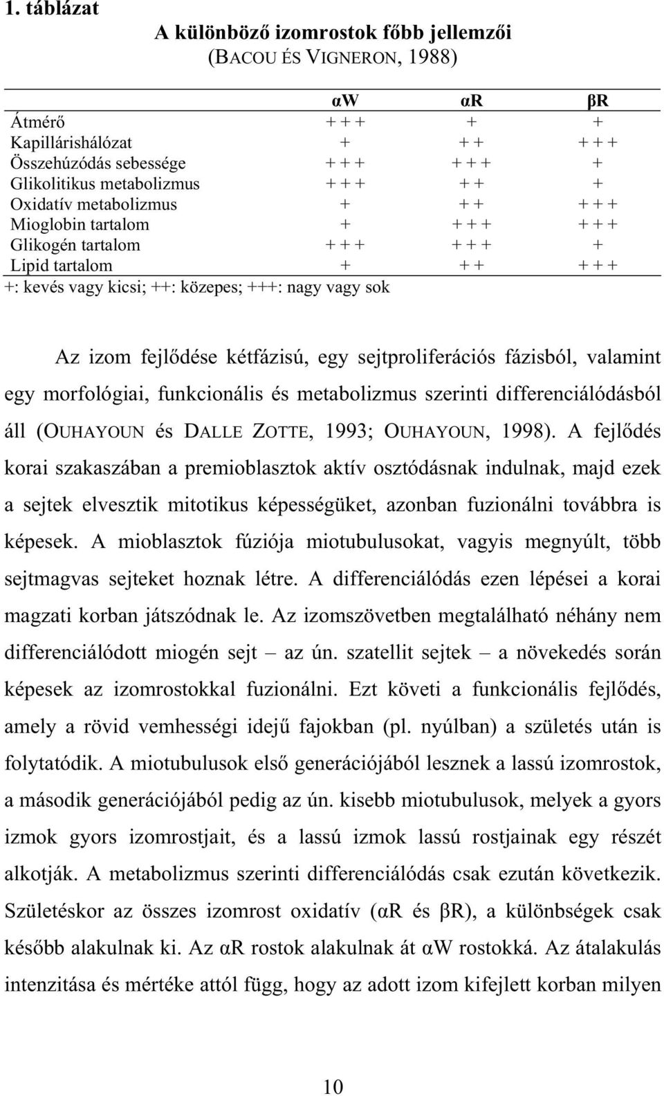 kétfázisú, egy sejtproliferációs fázisból, valamint egy morfológiai, funkcionális és metabolizmus szerinti differenciálódásból áll (OUHAYOUN és DALLE ZOTTE, 1993; OUHAYOUN, 1998).