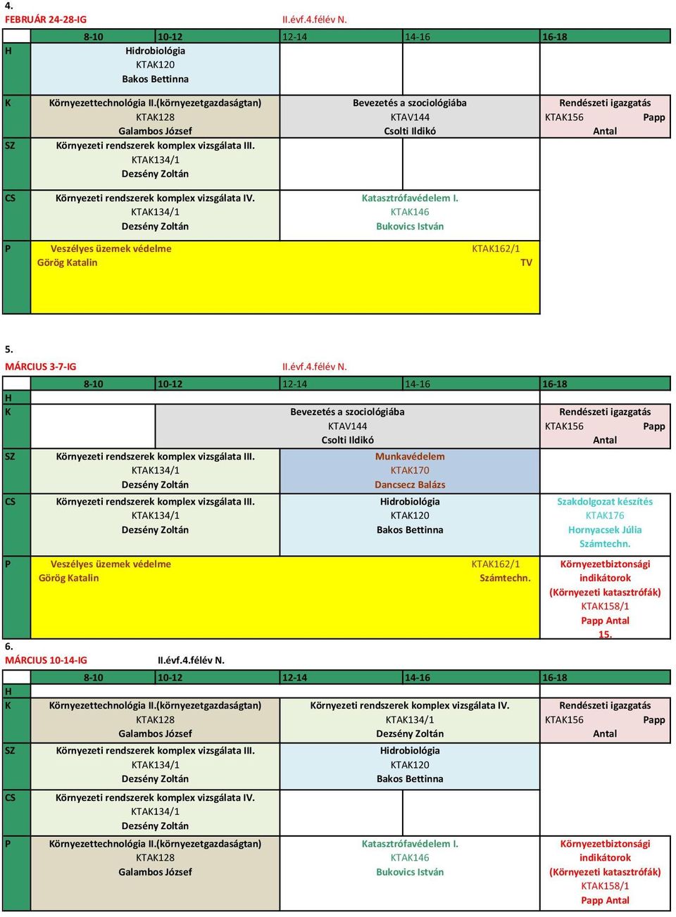 (környezetgazdaságtan) TA128 TA134/1 örnyezeti rendszerek komplex vizsgálata IV. TA134/1 örnyezettechnológia II.