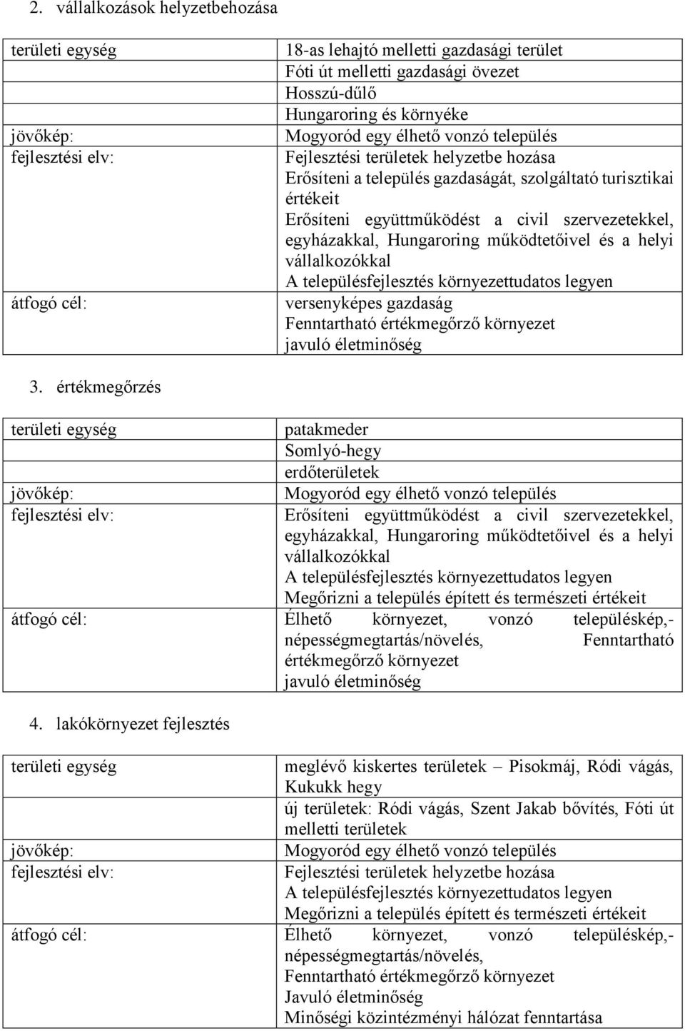 értékmegőrzés patakmeder Somlyó-hegy erdőterületek Fenntartható értékmegőrző környezet javuló életminőség 4.