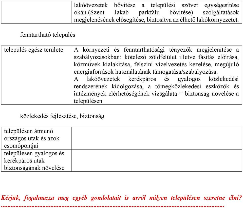 kezelése, megújuló energiaforrások használatának támogatása/szabályozása.