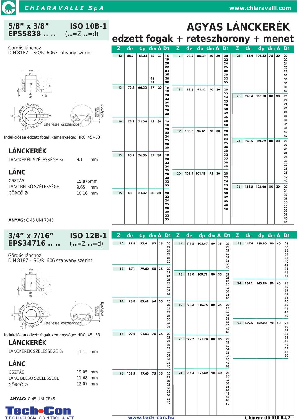 összhangban Indukciósan edzett fogak keménysége: HRC 45 53 9.1 mm 15.875mm 9.65 mm 10.16 mm 3/4 x 7/16 IO 12B-1 EP34716.... (..=Z.