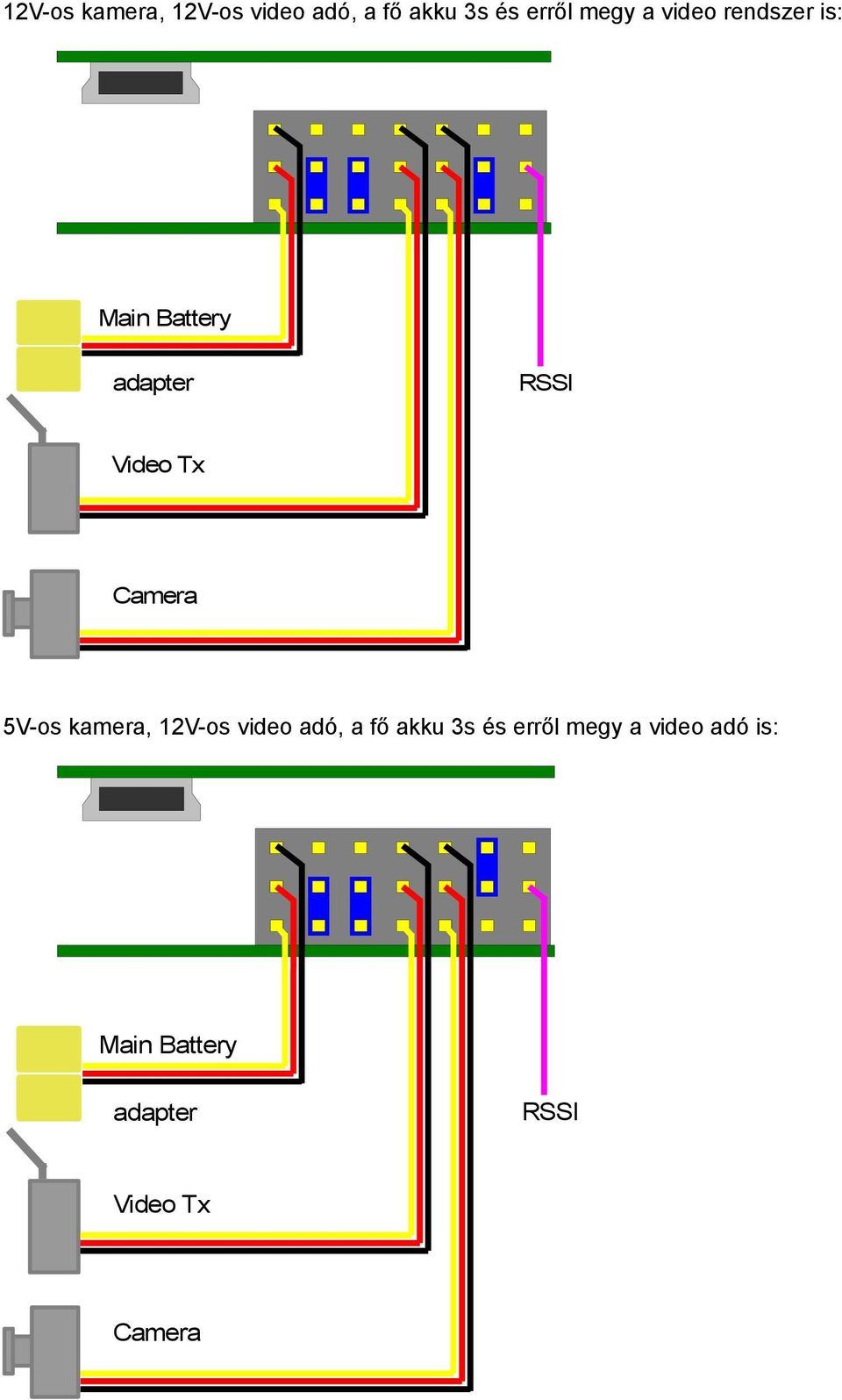 Camera 5V-os kamera, 12V-os video adó, a fő akku 3s és