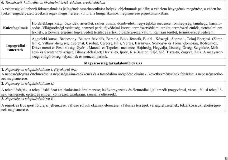 Topográfiai ismeretek Hordalékkúpsíkság, löszvidék, árterület, szikes puszta, dombvidék, hegységközi medence, romhegység, tanúhegy, karsztosodás.