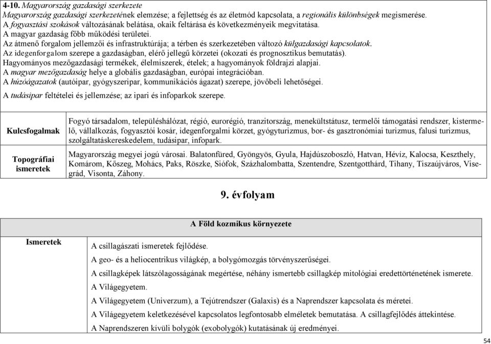Az átmenő forgalom jellemzői és infrastruktúrája; a térben és szerkezetében változó külgazdasági kapcsolatok.