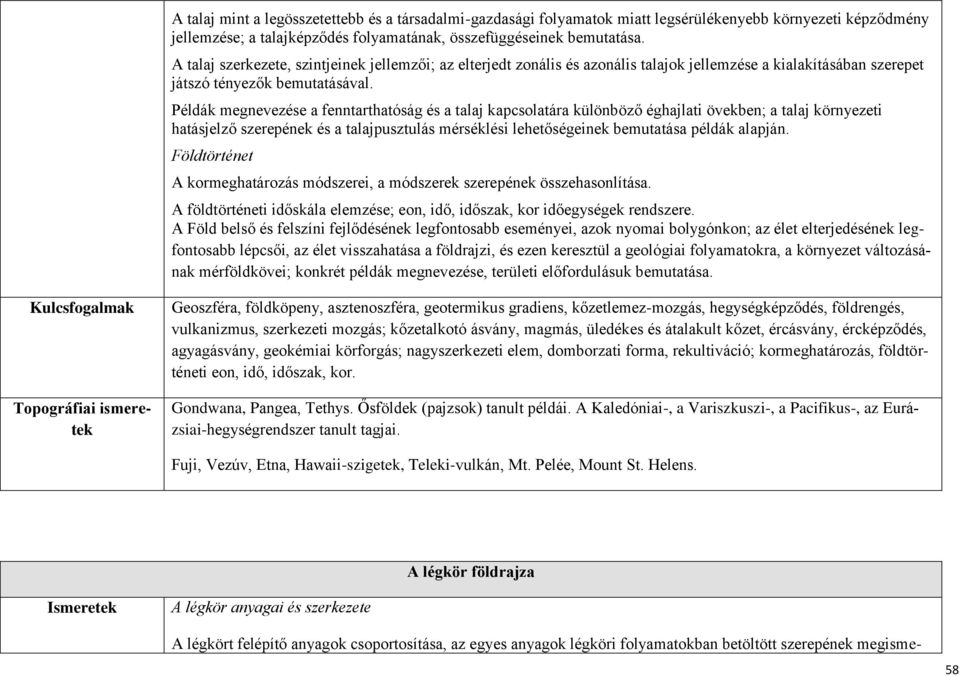 Példák megnevezése a fenntarthatóság és a talaj kapcsolatára különböző éghajlati övekben; a talaj környezeti hatásjelző szerepének és a talajpusztulás mérséklési lehetőségeinek bemutatása példák
