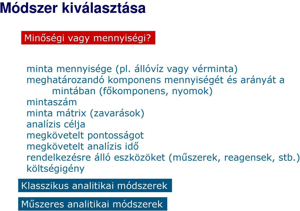 nyomok) mintaszám minta mátrix (zavarások) analízis célja megkövetelt pontosságot megkövetelt