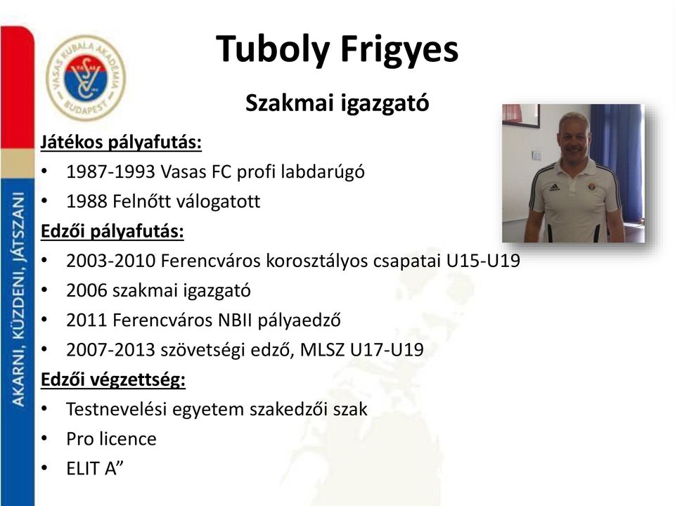 U15-U19 2006 szakmai igazgató 2011 Ferencváros NBII pályaedző 2007-2013 szövetségi