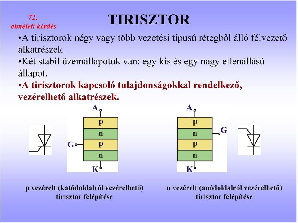 A tirisztorok kapcsoló tulajdonságokkal rendelkező, vezérelhető alkatrészek.