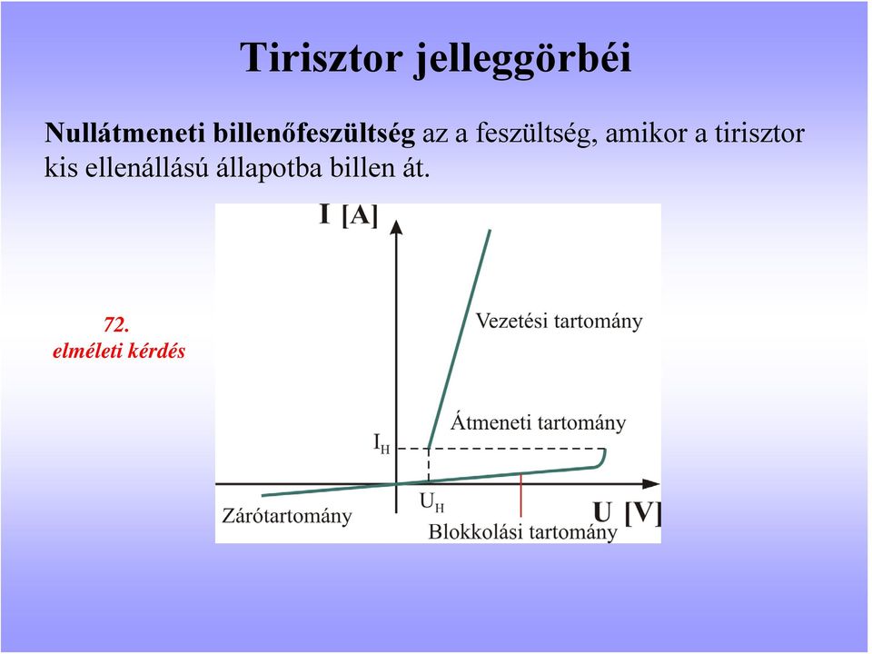 az a feszültség, amikor a