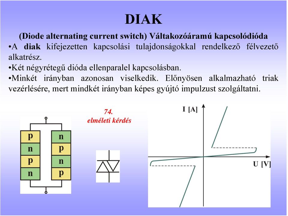 Két négyrétegű dióda ellenparalel kapcsolásban. Minkét irányban azonosan viselkedik.