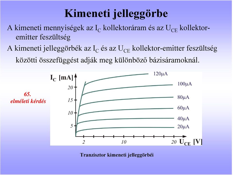 és az U CE kollektor-emitter feszültség közötti összefüggést adják