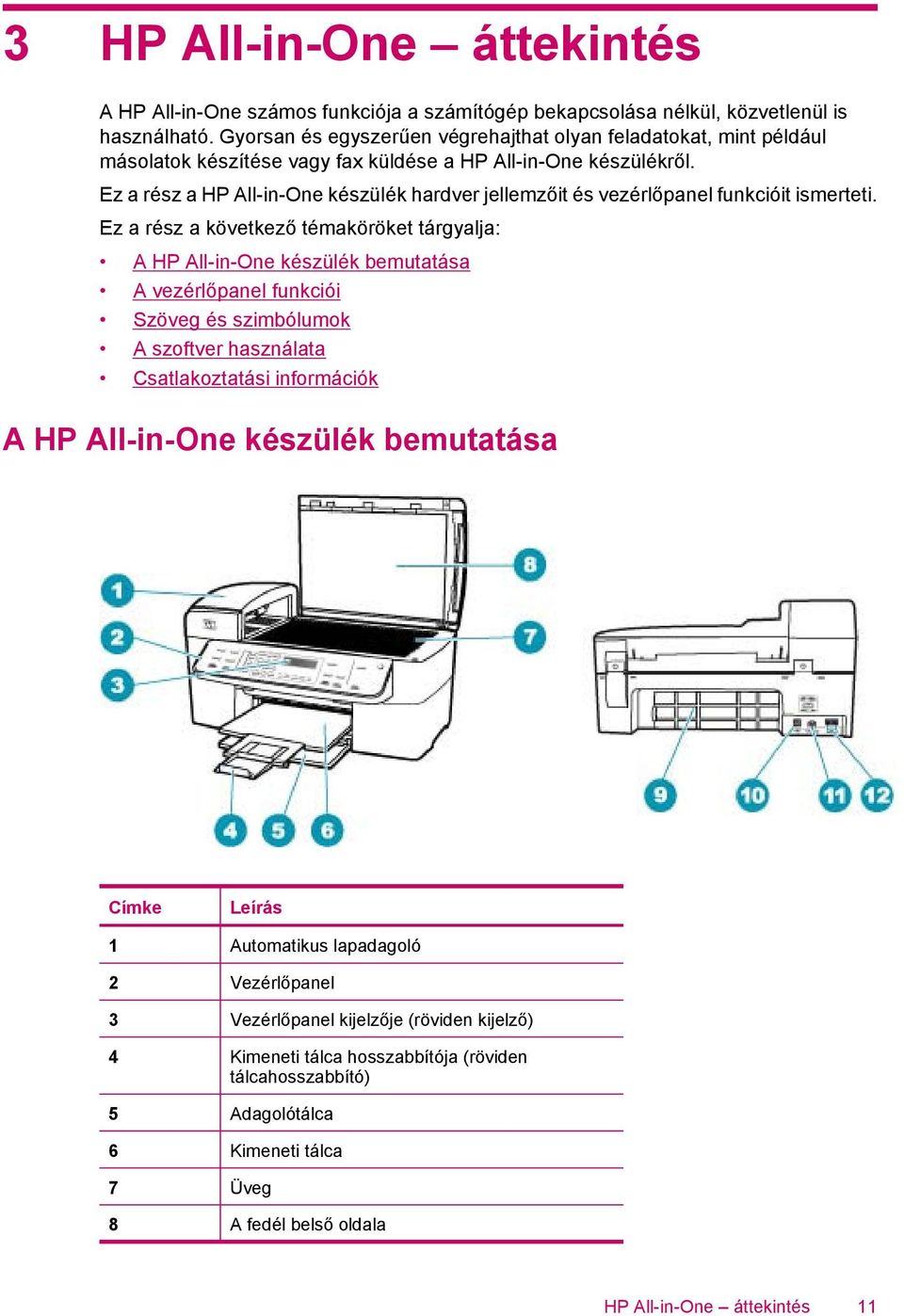 Ez a rész a HP All-in-One készülék hardver jellemzőit és vezérlőpanel funkcióit ismerteti.