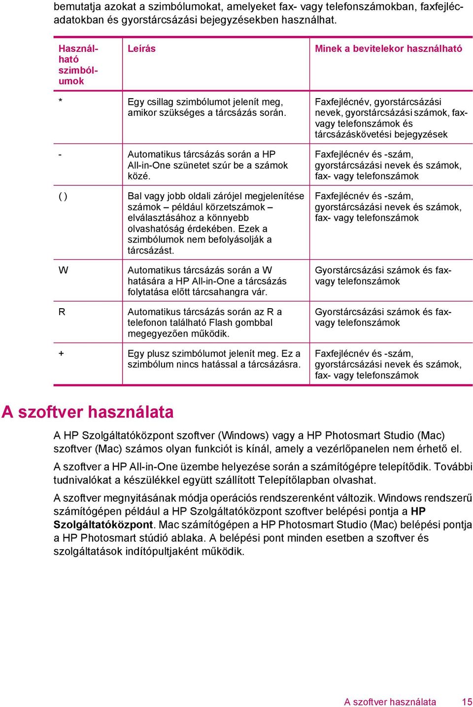 - Automatikus tárcsázás során a HP All-in-One szünetet szúr be a számok közé.