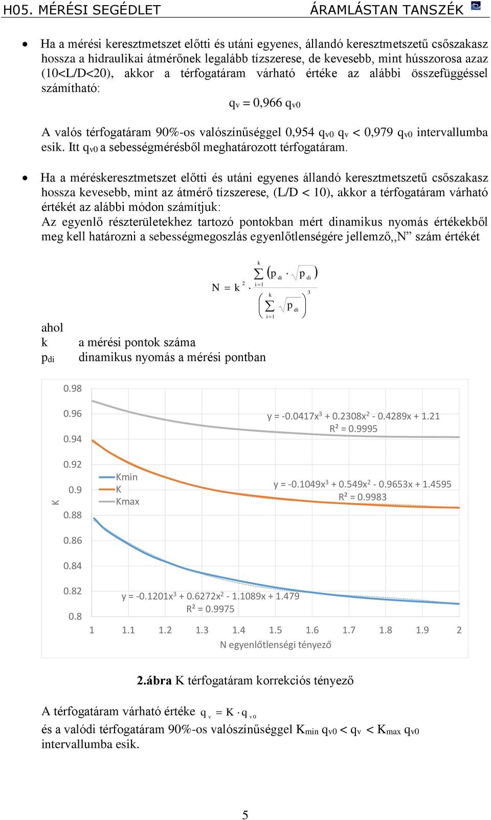 hússzorosa azaz (0<L/D<0), akkor a térfogatáram várható értéke az alábbi összefüggéssel számítható: qv = 0,966 qv0 A valós térfogatáram 90%-os valószínűséggel 0,954 qv0 qv < 0,979 qv0 intervallumba