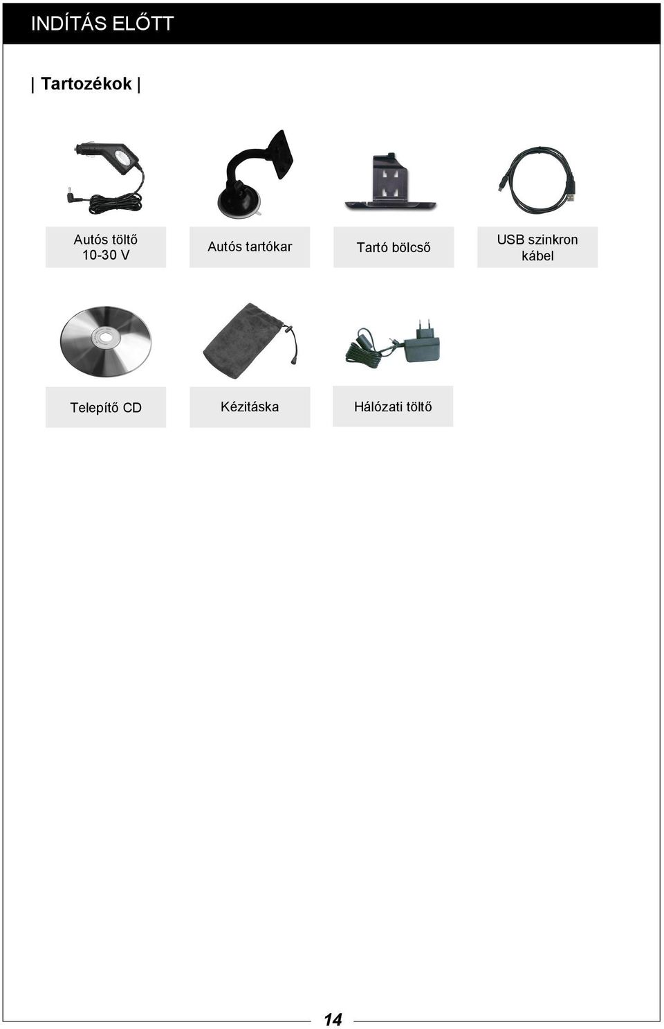 Tartó bölcső USB szinkron kábel
