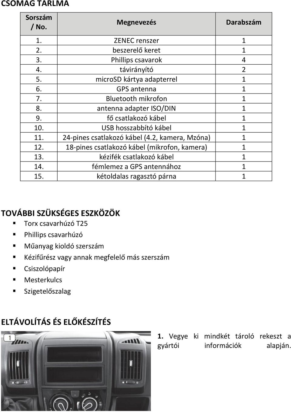 18-pines csatlakozó kábel (mikrofon, kamera) 1 13. kézifék csatlakozó kábel 1 14. fémlemez a GPS antennához 1 15.