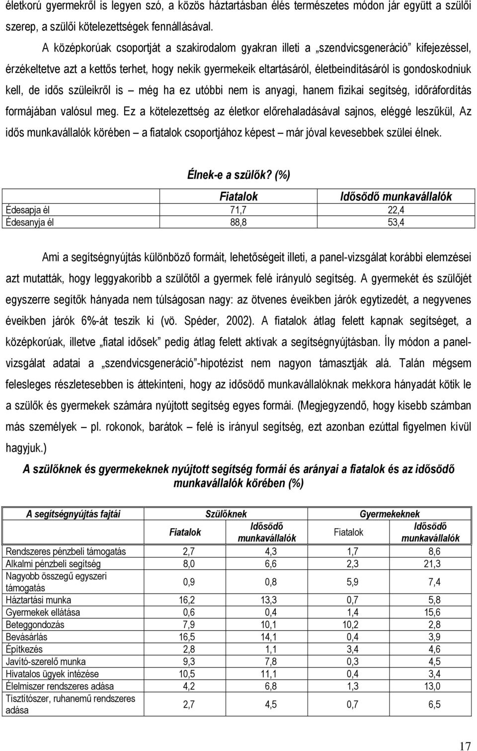 kell, de idős szüleikről is még ha ez utóbbi nem is anyagi, hanem fizikai segítség, időráfordítás formájában valósul meg.