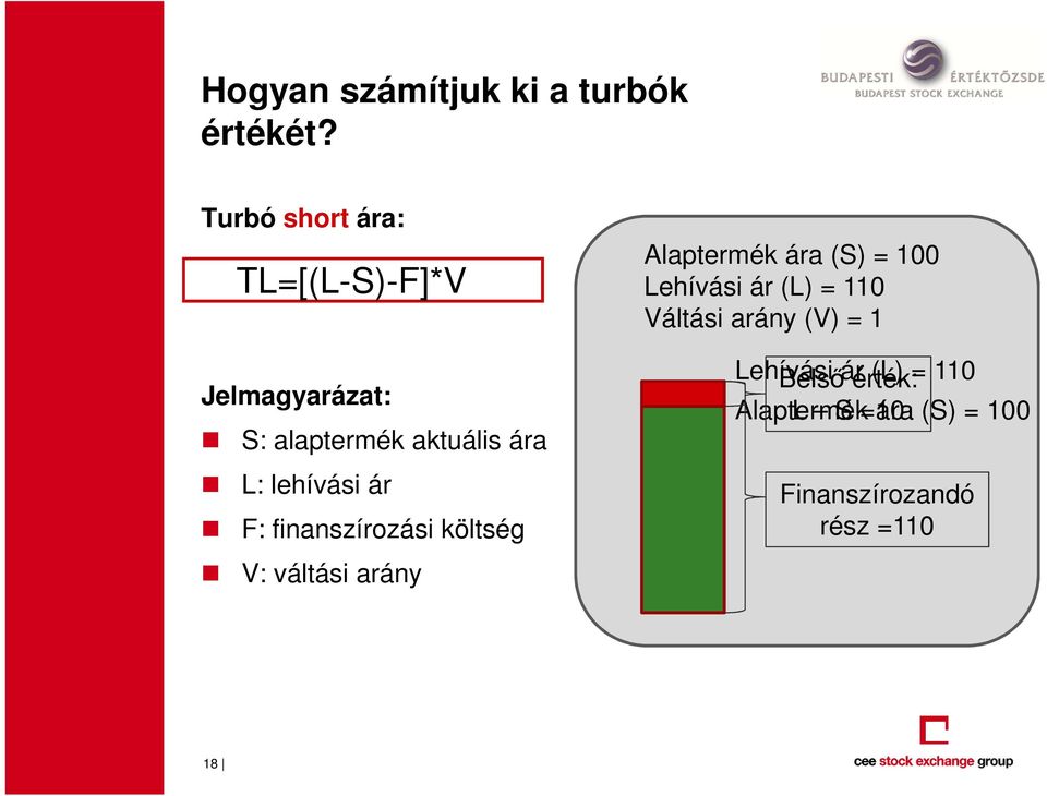 lehívási ár F: finanszírozási költség V: váltási arány Alaptermék ára (S) = 100