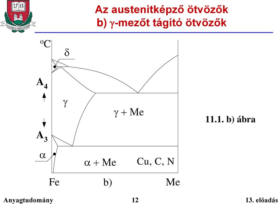 o C A 4 e 11