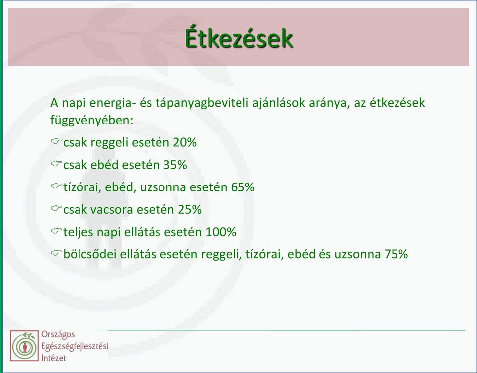 tízórai, ebéd, uzsonna esetén 65% csak vacsora esetén 25% teljes napi