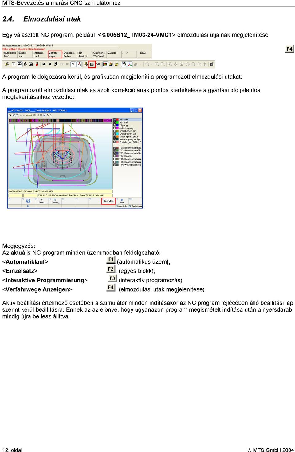 Megjegyzés: Az aktuális NC program minden üzemmódban feldolgozható: <Automatiklauf> (automatikus üzem), <Einzelsatz>, (egyes blokk), <Interaktive Programmierung> (interaktív programozás) <Verfahrwege