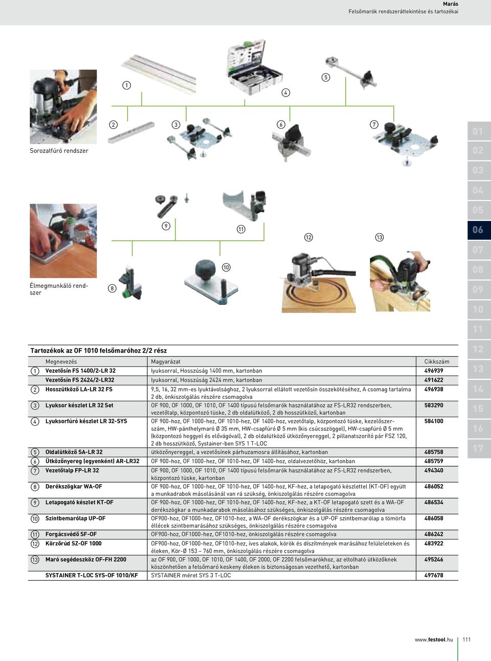 Lyuksorfúró készlet LR 32 SYS 9,5, 16, 32 mm-es lyuktávolsághoz, 2 lyuksorral ellátott vezetősín összekötéséhez, A csomag tartalma 2 db, önkiszolgálás részére csomagolva OF 900, OF 1000, OF 1010, OF