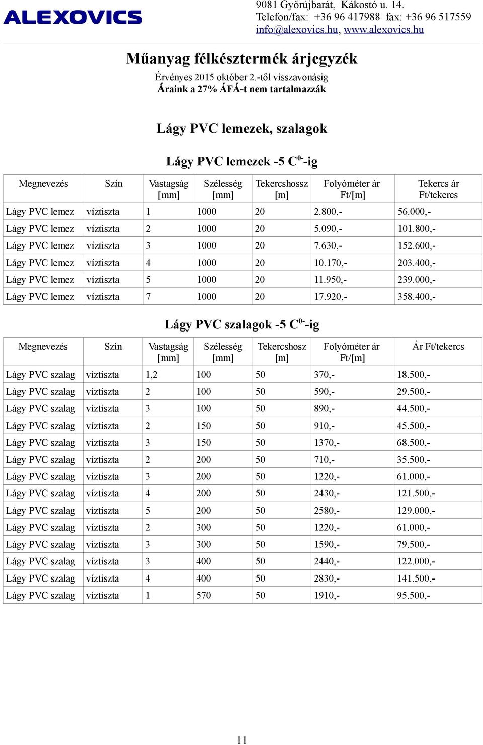 000,- Lágy PVC víztiszta 7 1000 20 17.920,- 358.