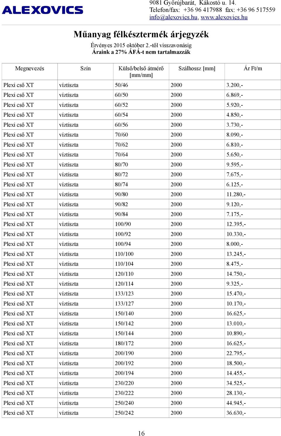 810,- Plexi cső XT víztiszta 70/64 2000 5.650,- Plexi cső XT víztiszta 80/70 2000 9.595,- Plexi cső XT víztiszta 80/72 2000 7.675,- Plexi cső XT víztiszta 80/74 2000 6.