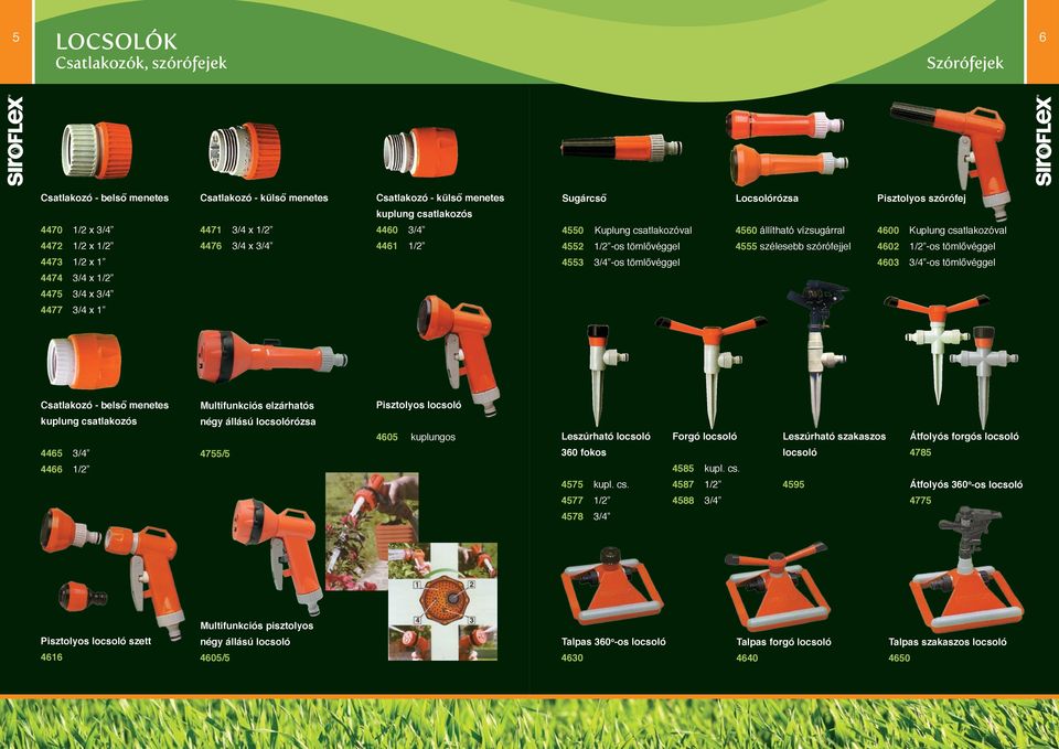 szórófejjel 4602 1/2 -os tömlővéggel 4473 1/2 x 1 4553 3/4 -os tömlővéggel 4603 3/4 -os tömlővéggel 4474 3/4 x 1/2 4475 3/4 x 3/4 4477 3/4 x 1 Csatlakozó - belső menetes Multifunkciós elzárhatós