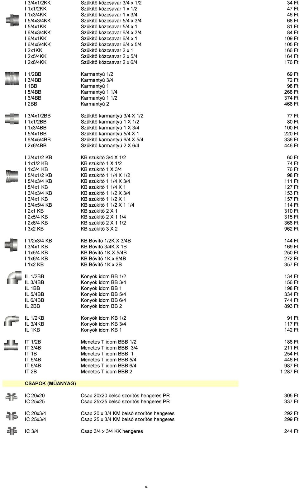 I 2x5/4KK Szűkítő közcsavar 2 x 5/4 164 Ft I 2x6/4KK Szűkítő közcsavar 2 x 6/4 176 Ft I 1/2BB Karmantyú 1/2 69 Ft I 3/4BB Karmantyú 3/4 72 Ft I 1BB Karmantyú 1 98 Ft I 5/4BB Karmantyú 1 1/4 268 Ft I