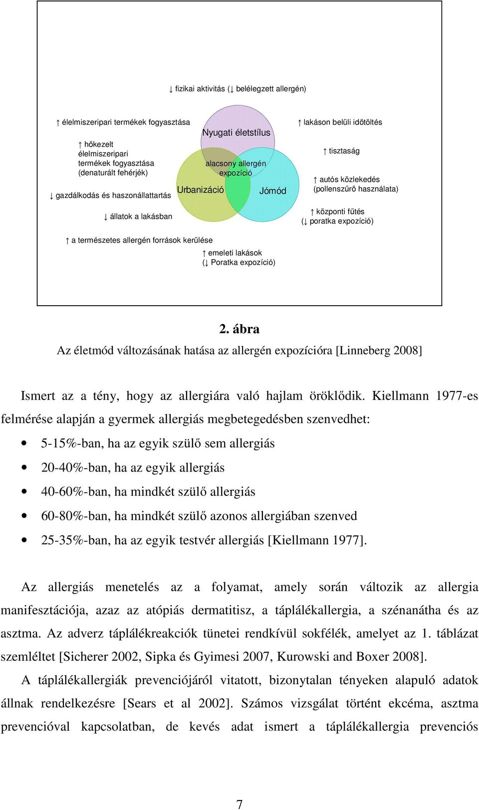 allergén források kerülése emeleti lakások ( Poratka expozíció) 2.