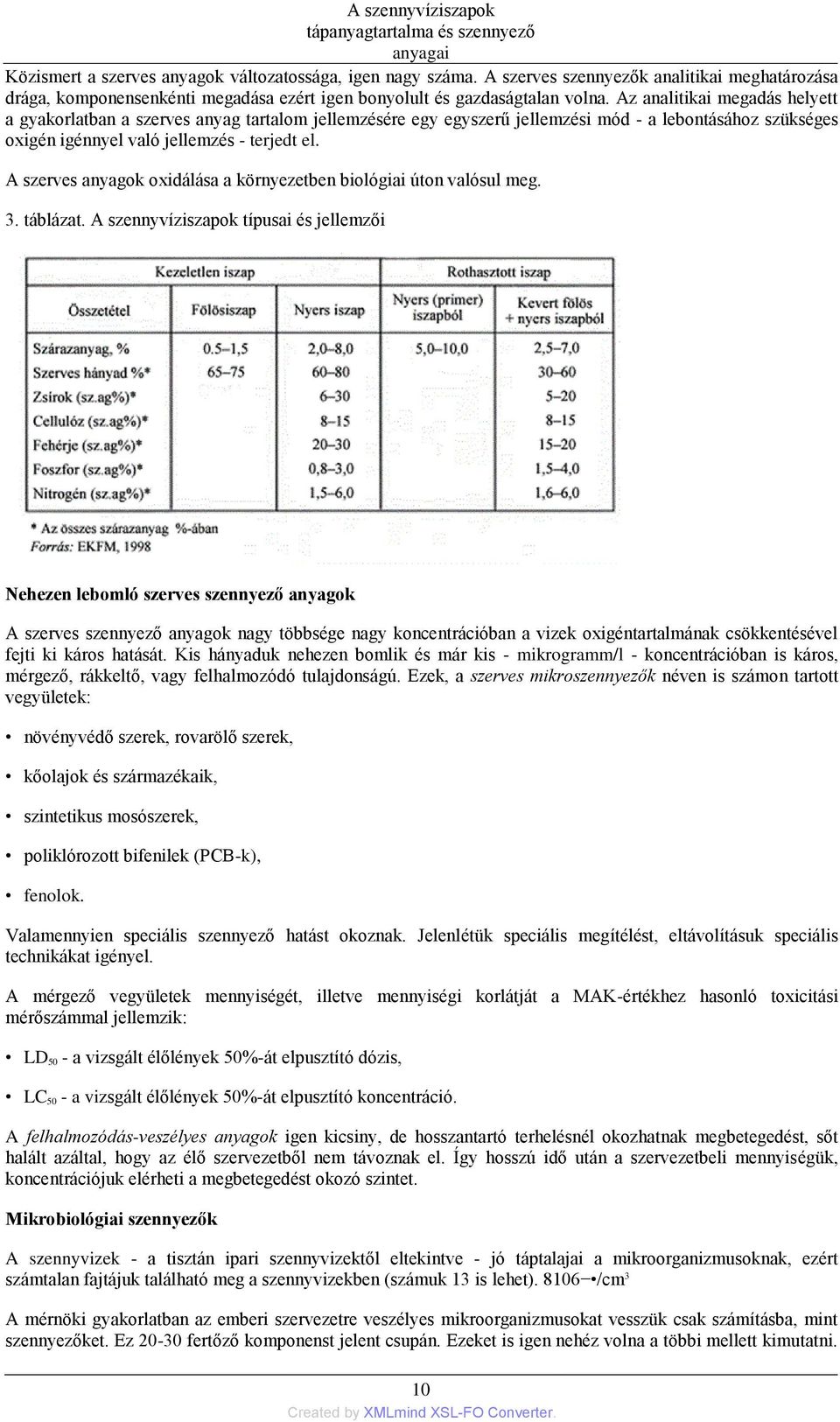 Az analitikai megadás helyett a gyakorlatban a szerves anyag tartalom jellemzésére egy egyszerű jellemzési mód - a lebontásához szükséges oxigén igénnyel való jellemzés - terjedt el.