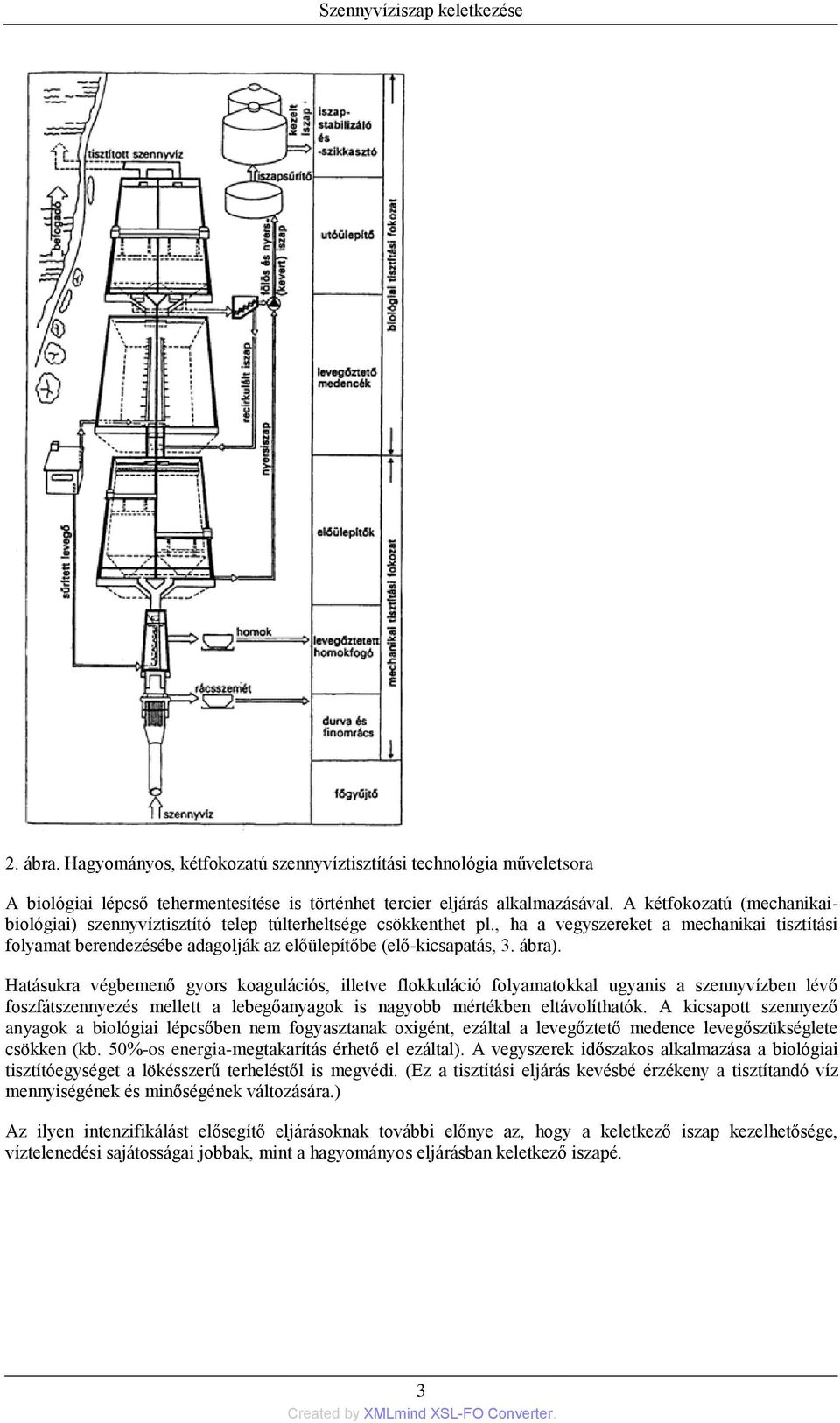 , ha a vegyszereket a mechanikai tisztítási folyamat berendezésébe adagolják az előülepítőbe (elő-kicsapatás, 3. ábra).