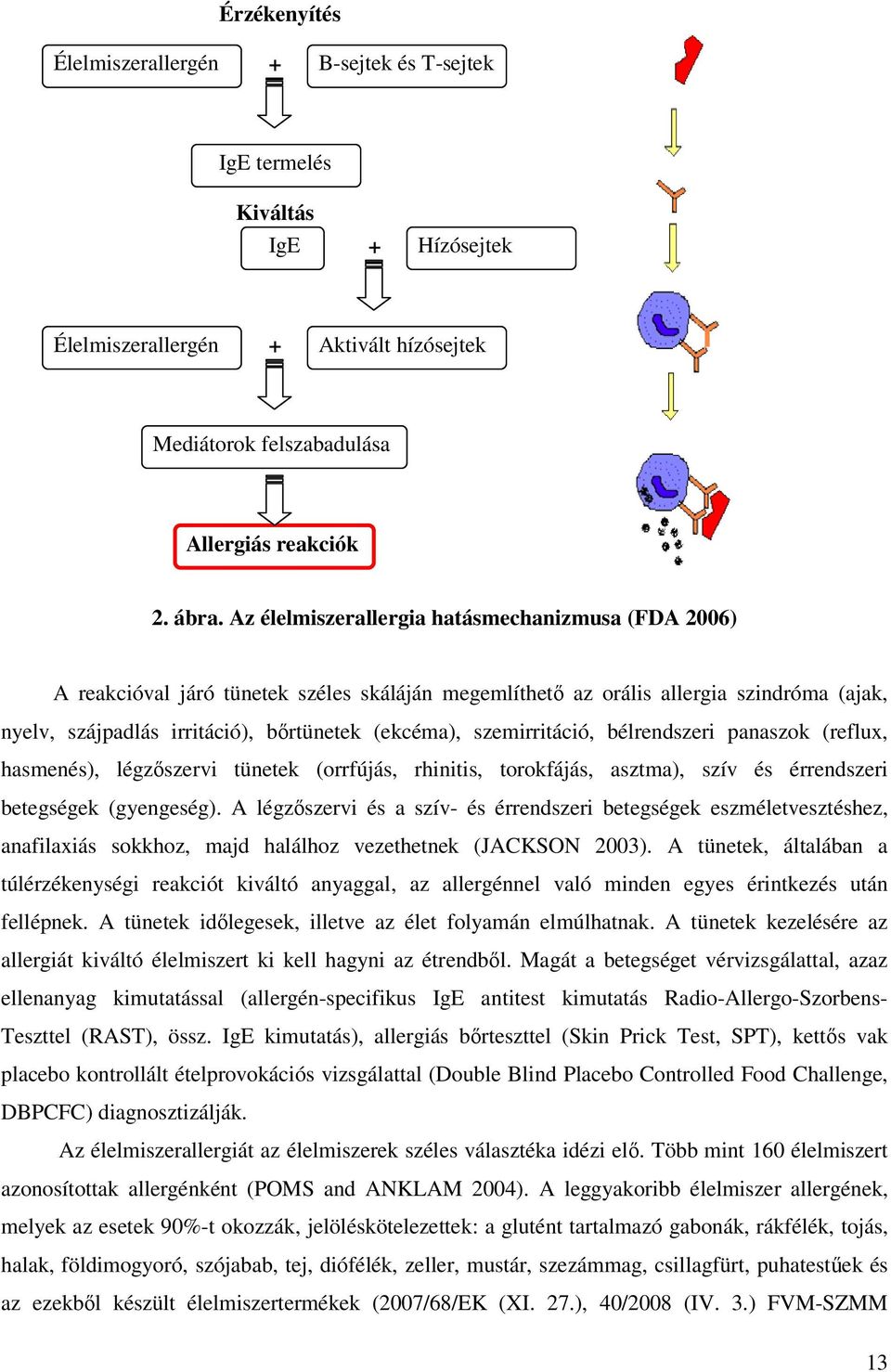 szemirritáció, bélrendszeri panaszok (reflux, hasmenés), légzıszervi tünetek (orrfújás, rhinitis, torokfájás, asztma), szív és érrendszeri betegségek (gyengeség).