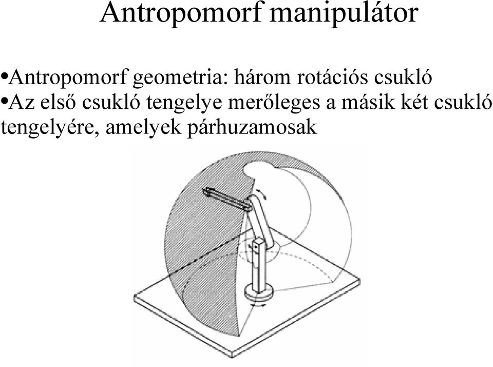első csukló tengelye merőleges a másik