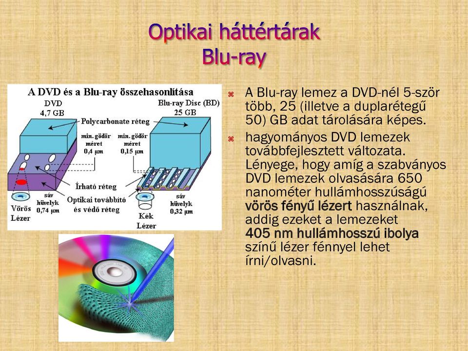 Lényege, hogy amíg a szabványos DVD lemezek olvasására 650 nanométer hullámhosszúságú