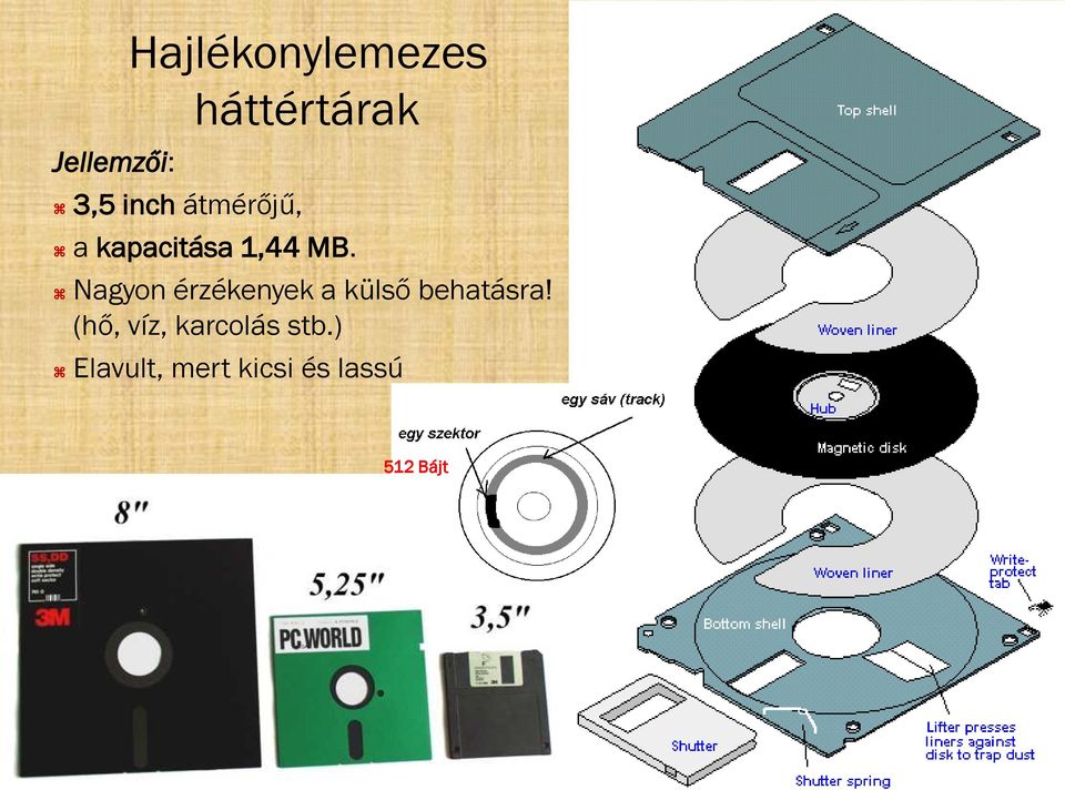 A háttértárak a program- és adattárolás eszközei. - PDF Ingyenes letöltés