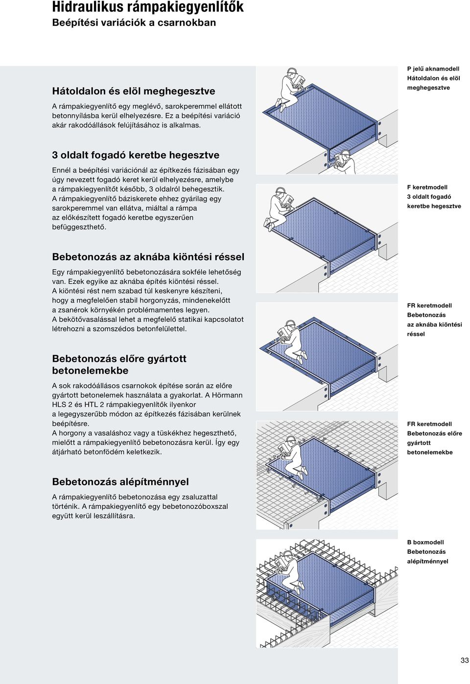 P jelű aknamodell Hátoldalon és elöl meghegesztve 3 oldalt fogadó keretbe hegesztve Ennél a beépítési variációnál az építkezés fázisában egy úgy nevezett fogadó keret kerül elhelyezésre, amelybe a