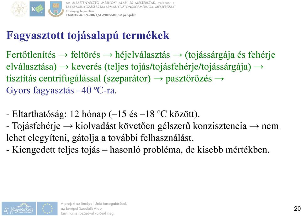 ºC-ra. - Eltarthatóság: 12 hónap ( 15 és 18 ºC között).