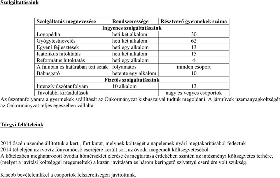 Fizetős szolgáltatásaink Intenzív úszótanfolyam 10 alkalom 13 Távolabbi kirándulások nagy és vegyes csoportok Az úszótanfolyamra a gyermekek szállítását az Önkormányzat kisbuszaival tudtuk megoldani.
