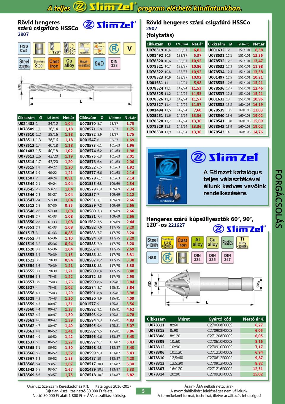 46/22 1,20 U078516 1,9 46/22 1,21 U001507 2 49/24 0,91 U078544 2,1 49/24 1,04 U078545 2,2 53/27 1,04 U078546 2,3 53/27 1,04 U078547 2,4 57/30 1,04 U001512 2,5 57/30 0,85 U078548 2,6 57/30 1,08