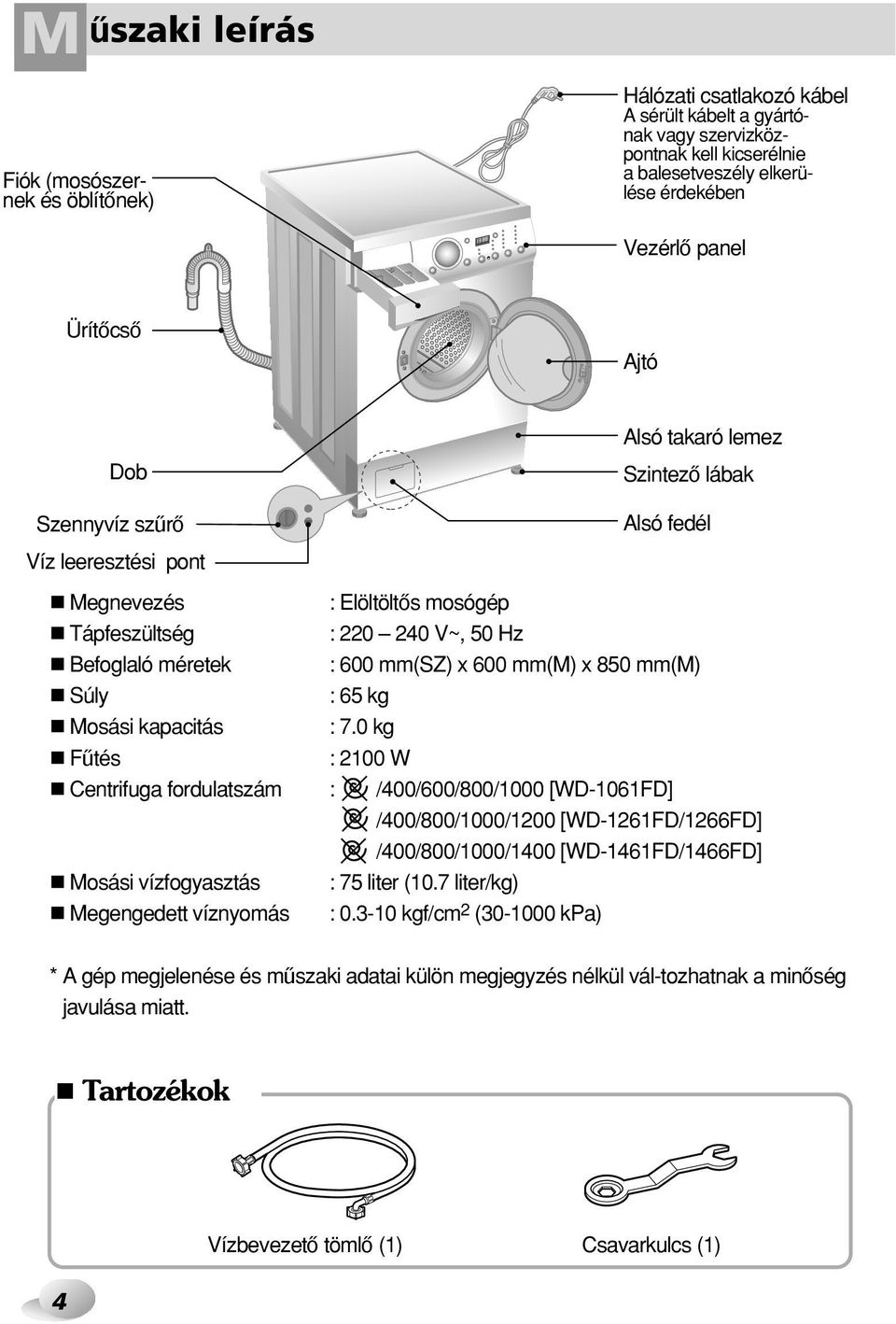 600 mm(m) x 850 mm(m) Súly : 65 kg Mosási kapacitás : 7.