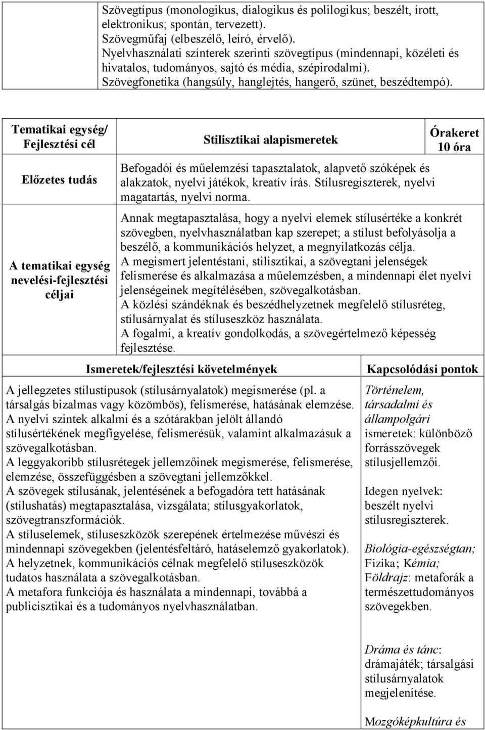 Tematikai egység/ Fejlesztési cél Előzetes tudás A tematikai egység nevelési-fejlesztési céljai Stilisztikai alapismeretek Befogadói és műelemzési tapasztalatok, alapvető szóképek és alakzatok,