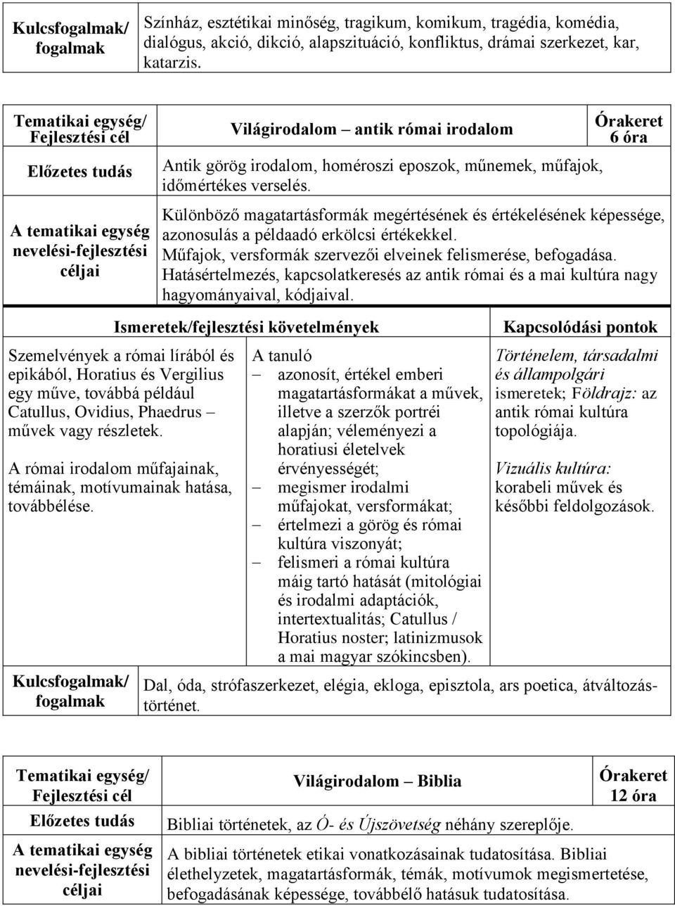 időmértékes verselés. Órakeret 6 óra Különböző magatartásformák megértésének és értékelésének képessége, azonosulás a példaadó erkölcsi értékekkel.