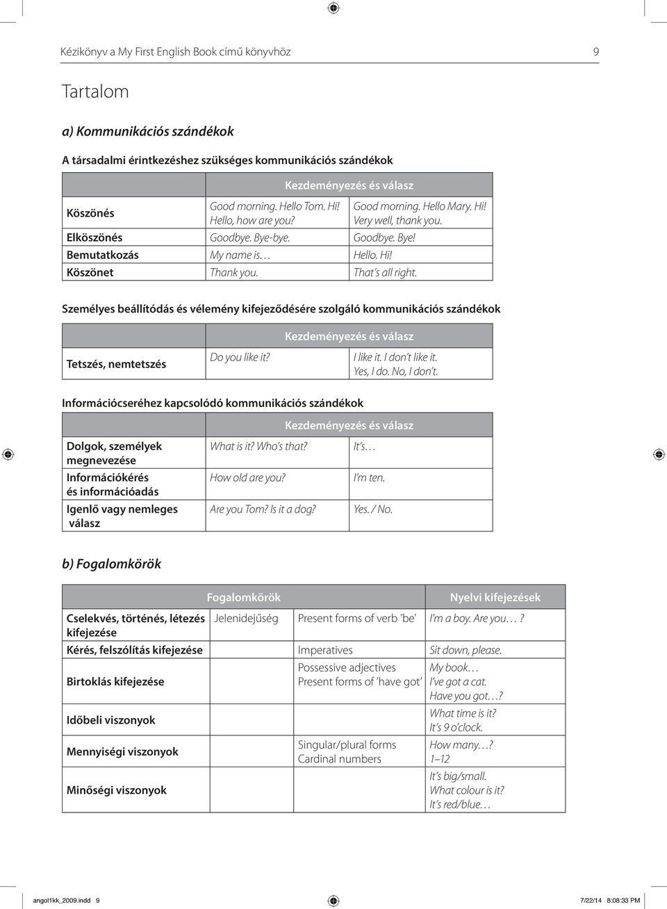 That s all right. Személyes beállítódás és vélemény kifejeződésére szolgáló kommunikációs szándékok Kezdeményezés és válasz Tetszés, nemtetszés Do you like it? I like it. I don t like it. Yes, I do.