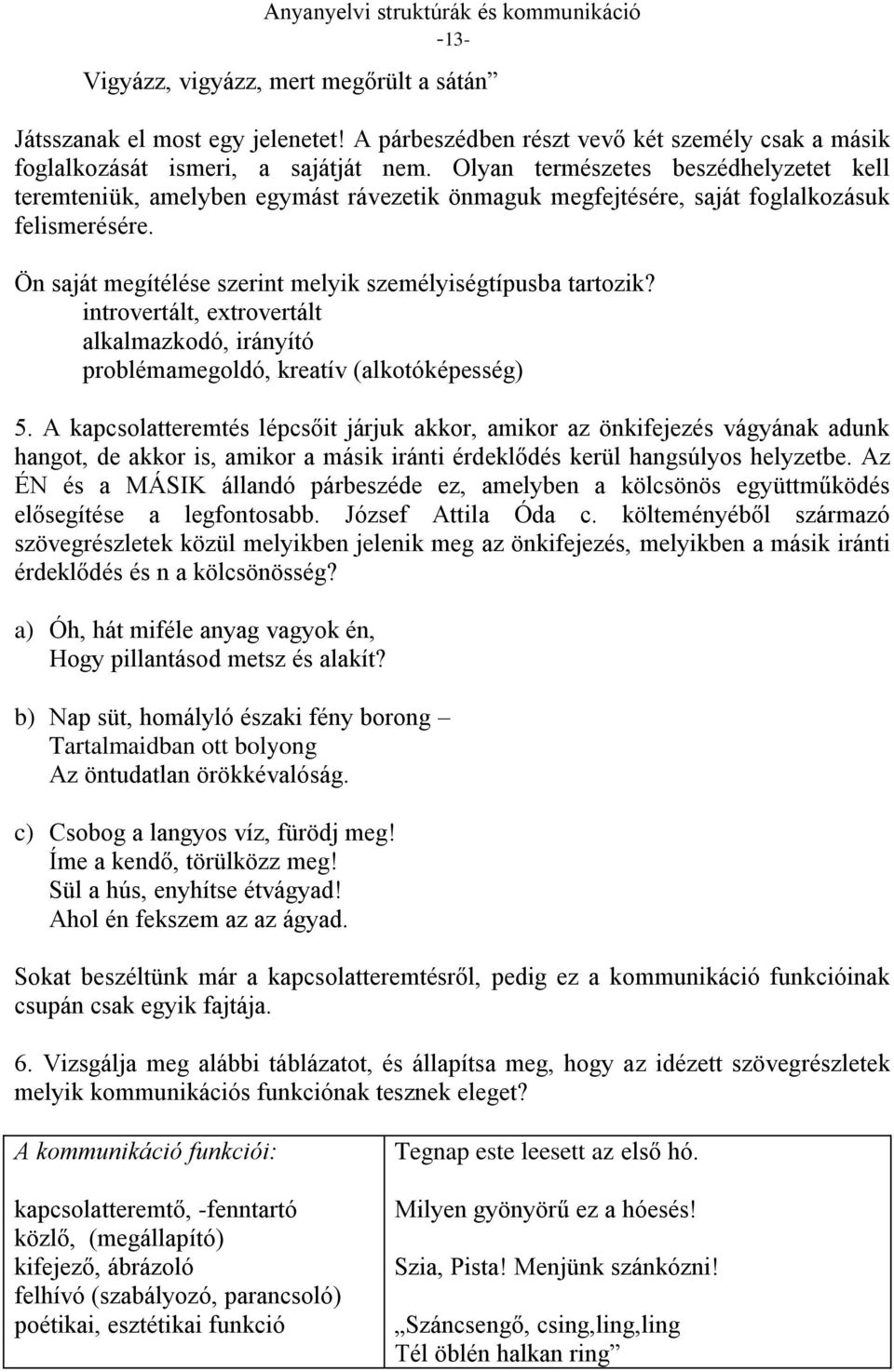 introvertált, extrovertált alkalmazkodó, irányító problémamegoldó, kreatív (alkotóképesség) 5.