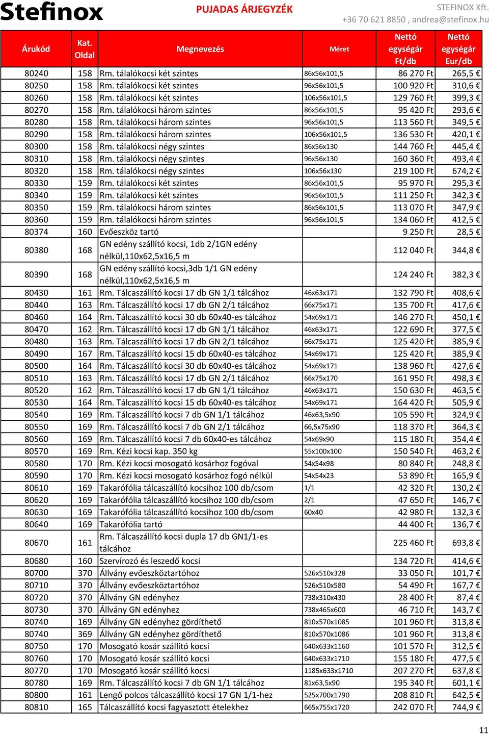 tálalókocsi három szintes 96x56x101,5 113560 Ft 349,5 80290 158 Rm. tálalókocsi három szintes 106x56x101,5 136530 Ft 420,1 80300 158 Rm.