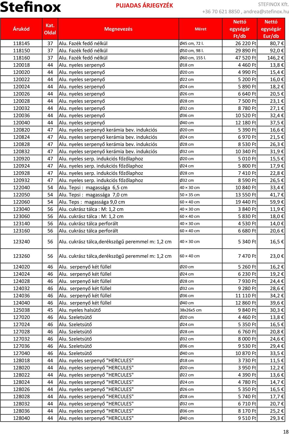 nyeles serpenyő Ø24 cm 5890 Ft 18,2 120026 44 Alu. nyeles serpenyő Ø26 cm 6640 Ft 20,5 120028 44 Alu. nyeles serpenyő Ø28 cm 7500 Ft 23,1 120032 44 Alu.